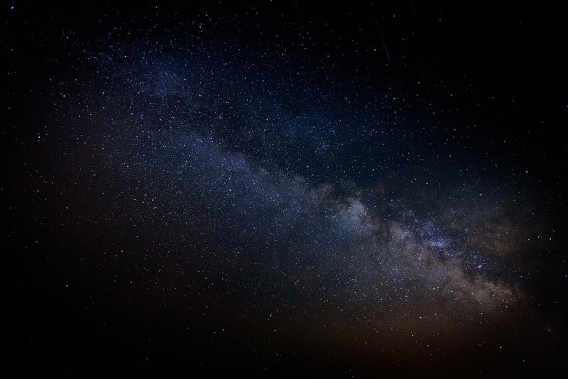 Temporal Landscape